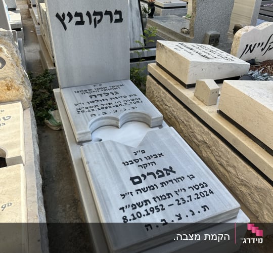 מצבות בבית קברות עם כיתוב בעברית